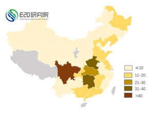 資訊 無(wú)廢城市 建設(shè)下的有機(jī)固廢新機(jī)遇 農(nóng)村篇