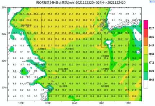 達(dá)摩院與江蘇省氣象臺(tái)合作,共研極端大風(fēng)ai預(yù)報(bào)算法