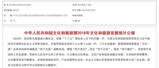 國(guó)際博物館日、館藏資源操作指引、亞洲文明展&hellip;五月文博大事記