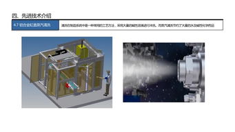 北汽福田設計院副院長李奉珠 工業(yè)4.0時代的制造系統(tǒng)規(guī)劃與實踐
